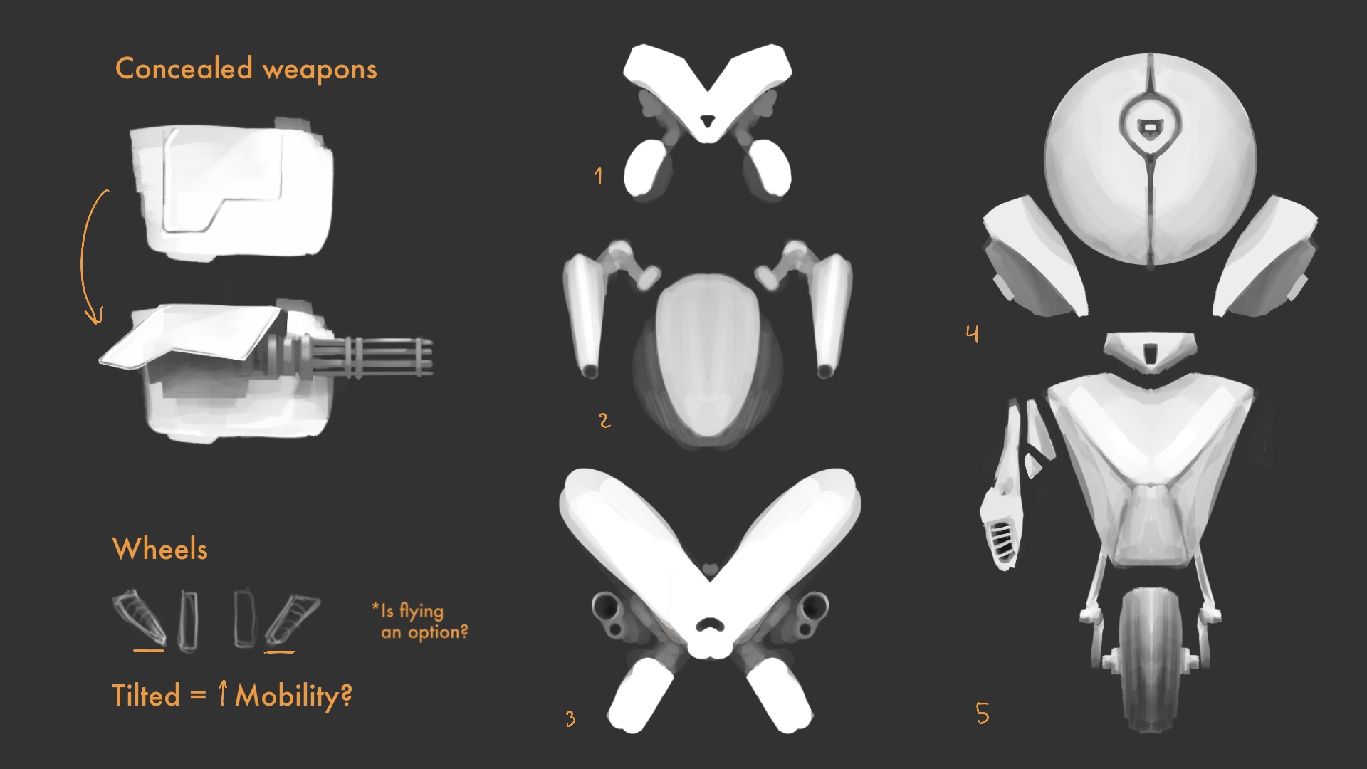 Concept Bots