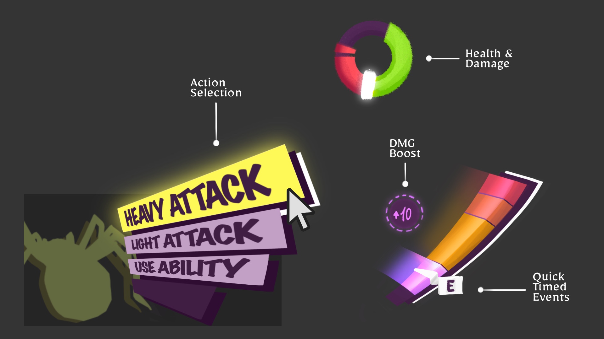 Concept UI